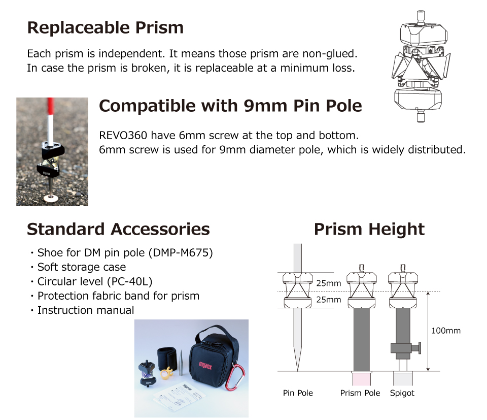 360 DEGREE REFLECTIVE TARGET PRISM REVO360 - Products